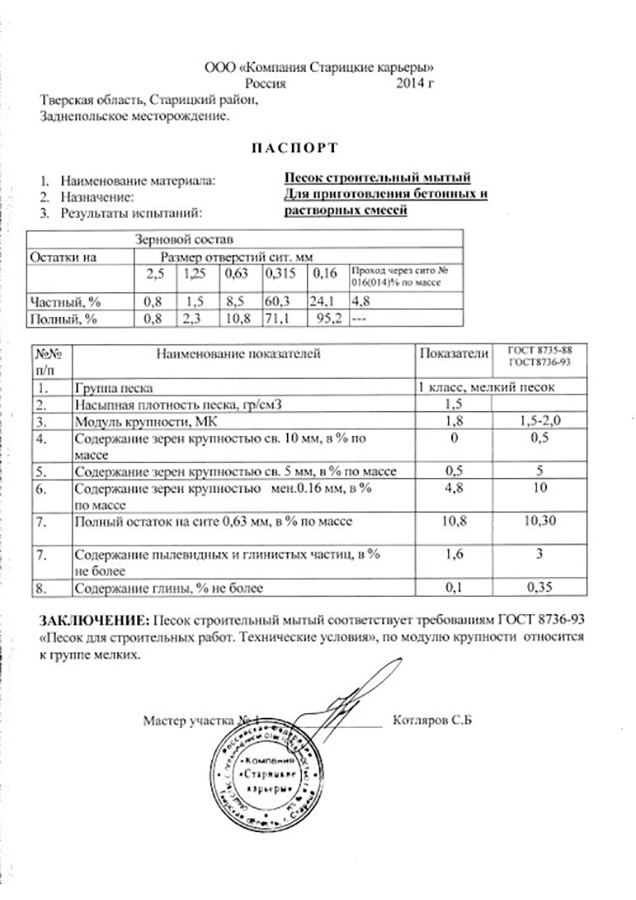 Паспорт На Строительный Песок В 2019 Году - Скачать Бесплатно